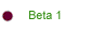 Beta 1