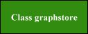 Class graphstore