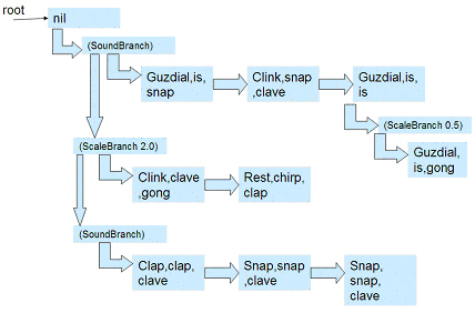 Uploaded Image: finalexam-4.jpg