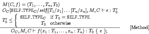 \begin{displaymath}
\frac{
\begin{array}{l}
M(C,f) = (T_1,\ldots,T_n,T_0) \\
O_...
...n:T_n) : T_0 \mbox { \{ } e \mbox { \}; }}\eqno\mbox{[Method]}
\end{displaymath}