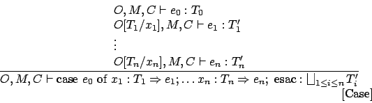 \begin{displaymath}
\frac{
\begin{array}{l}
O,M,C \vdash e_0 : T_0 \\
O[T_1/x_1...
...{ esac} :
\bigsqcup_{1 \leq i \leq n} T_i'}\eqno\mbox{[Case]}
\end{displaymath}