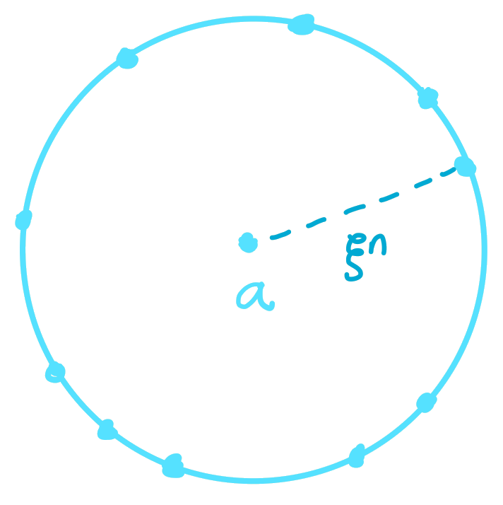 Sphere of radius xi n centered at codeword a.