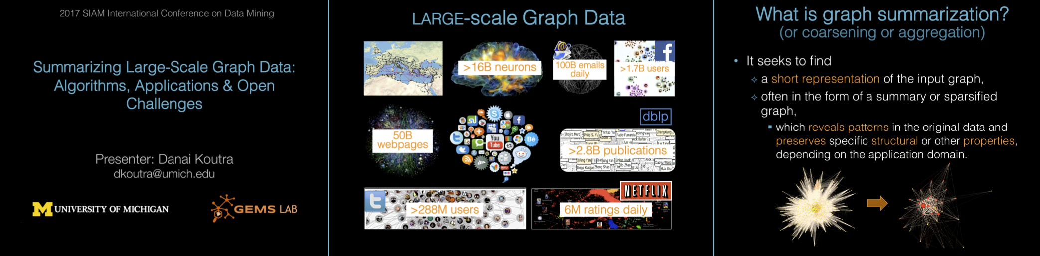 slides_overview