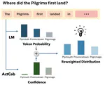 Enhancing Language Model Factuality via Activation-Based Confidence Calibration and Guided Decoding